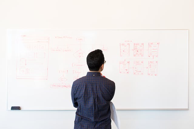 A UX designer stands at a whiteboard reviewing notes on IA, and task flows for a site.