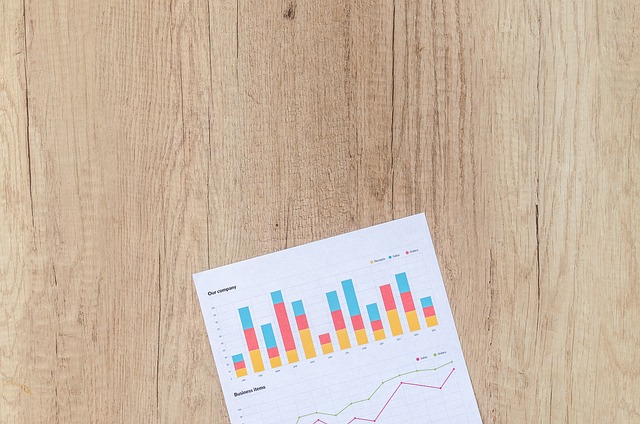 A paper containing a chart and graph is on a wooden surface.