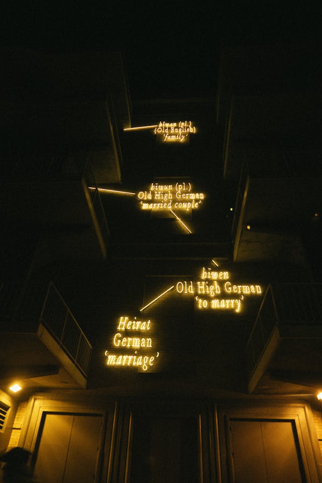 What Is Translation and Localization? 3 The meaning of different words in yellow neon.